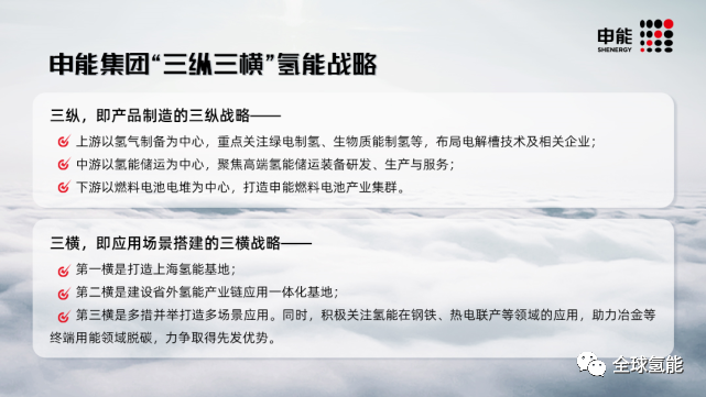 申能集團分別與新疆交投集團等企業共商氫能合作發展