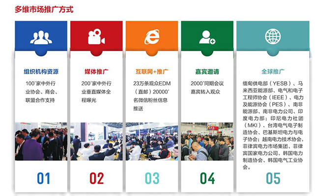 2020上海國際電池與儲能技術(shù)及應(yīng)用展覽會