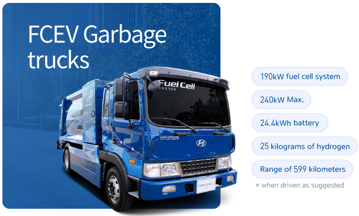現代燃料電池商用車：從牽引車到垃圾車