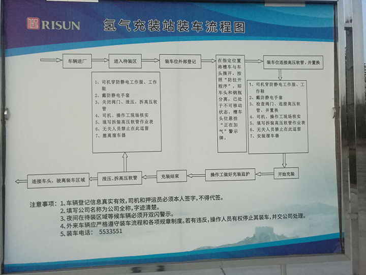 “氫聚定州”論壇首日：亮點足、干貨多