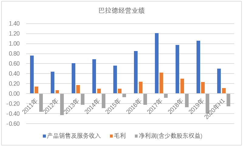 從各國(guó)模式看氫燃料電池產(chǎn)業(yè)發(fā)展思路