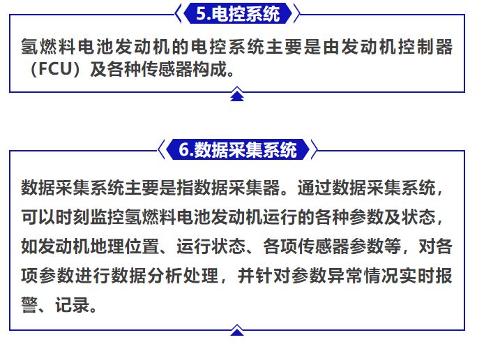 一圖看懂氫燃料電池發動機的部件組成