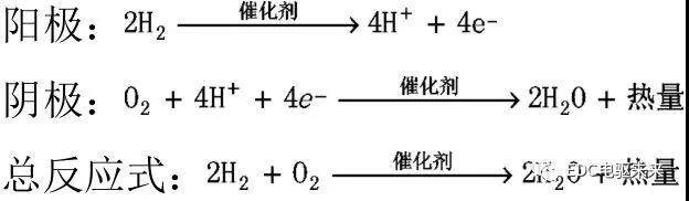 干貨 | 氫燃料電池重卡技術(shù)發(fā)展分析