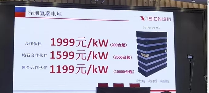 電堆價格戰持續發酵，下一波將輪到哪個氫能與燃料電池產業環節？