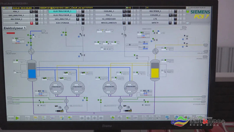 國內首個風電制氫工業應用項目完成設備安裝