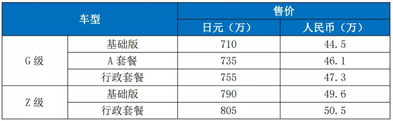 豐田發售全新Mirai，能否掙脫“叫好不叫座”牢籠？