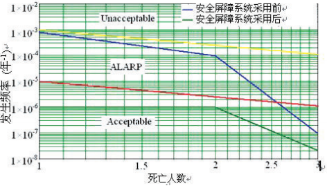 元者，氣之始也！一文了解氫能源利用安全性
