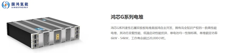 政策落地+成本下降超預期，燃料電池黎明已至