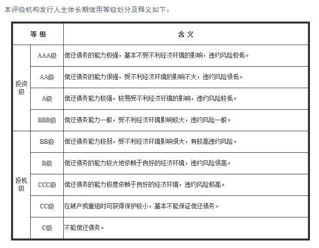 債務違約+信用下調，鴻達興業能否借助氫產業走出危機？