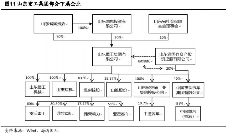 濰柴動力｜業績初顯疲態，20億投向氫能源，能逆襲嗎？