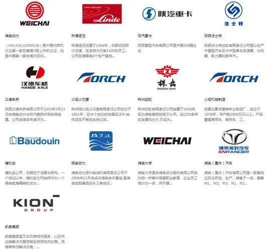 濰柴動力｜業績初顯疲態，20億投向氫能源，能逆襲嗎？