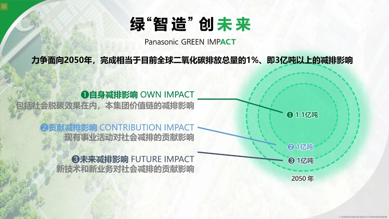 松下首個氫能燃料電池綜合能源利用項目正式運行