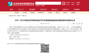 2834萬！334噸加氫量，北京首年度加氫站補貼情況發(fā)布