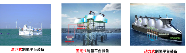 謝和平: 海水直接制氫海試已成功，能耗等同于淡水制氫