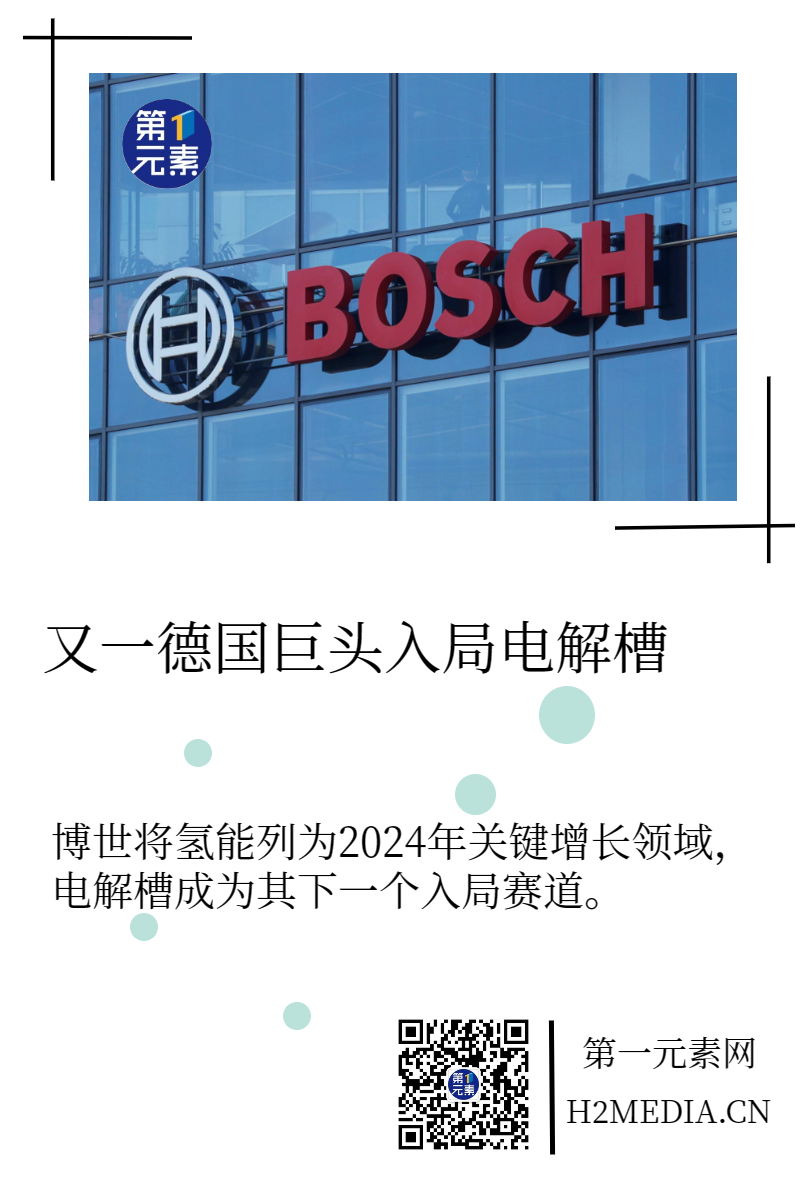 又一德國巨頭入局電解槽