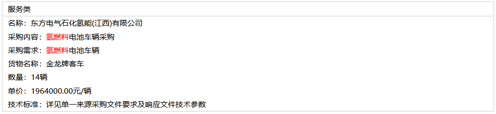 東方電氣和中石化氫能合資公司斬獲首個氫車訂單