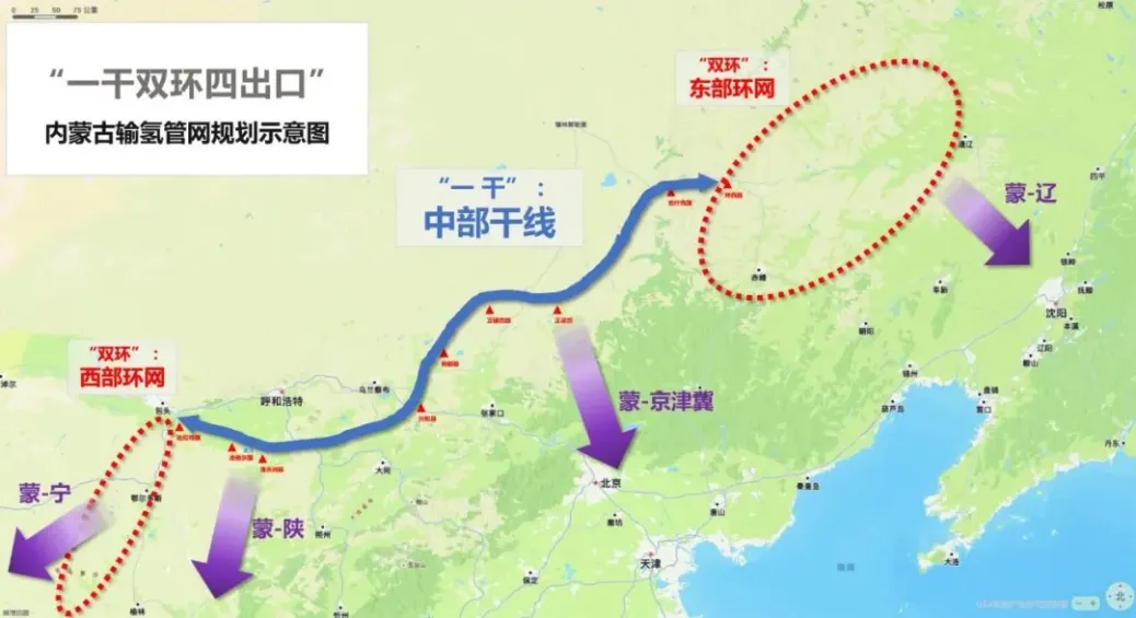 超7000公里，國內8大輸氫管道項目梳理