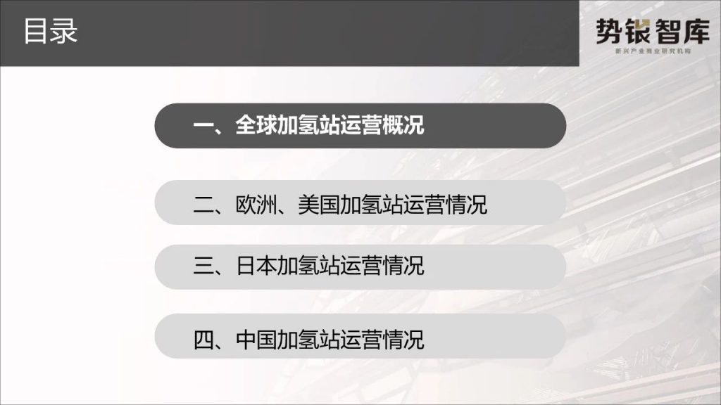 【研究報告】全球加氫站建設及運營情況