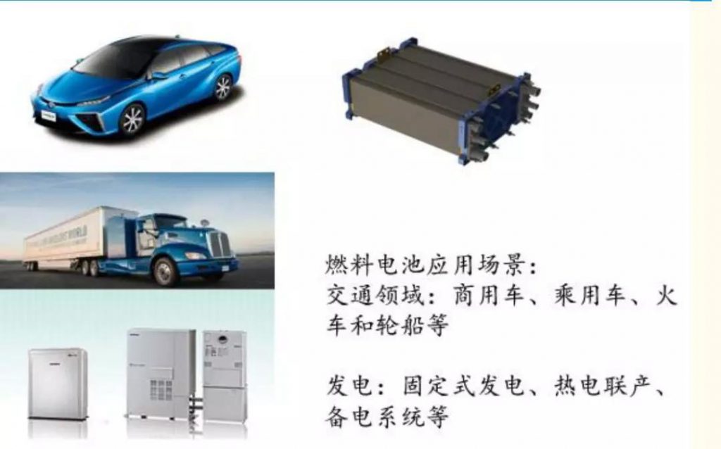 基礎設施先行，加氫站產業鏈率先受益