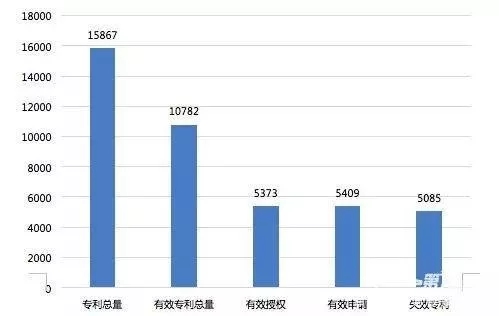 深度分析 | 豐田如何成為氫能汽車的霸主?