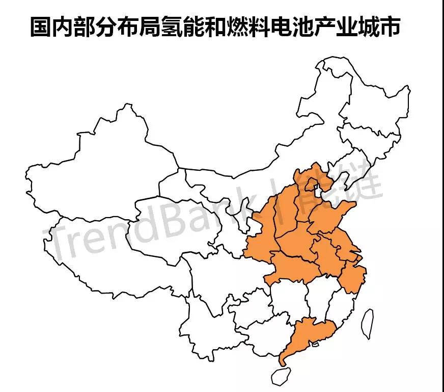 【盤點】國內部分城市在氫能和燃料電池產業上的布局