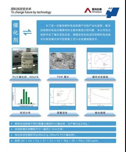 作為燃料電池核心材料的催化劑，國內有何布局？