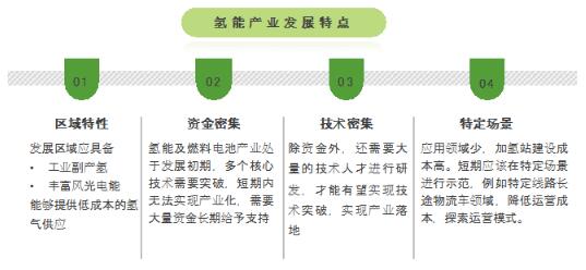 賽迪顧問發布“氫能城市100強”